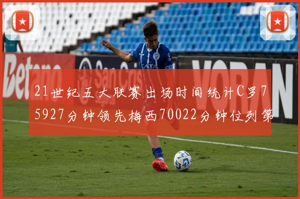 21世纪五大联赛出场时间统计C罗75927分钟领先梅西70022分钟位列第三